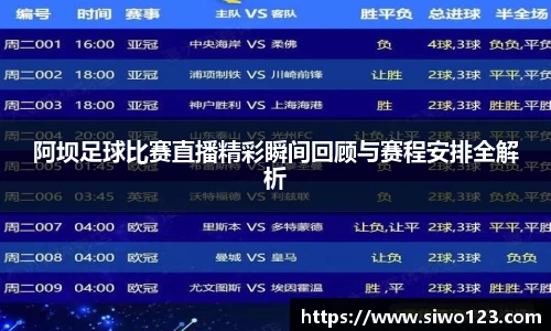 阿坝足球比赛直播精彩瞬间回顾与赛程安排全解析