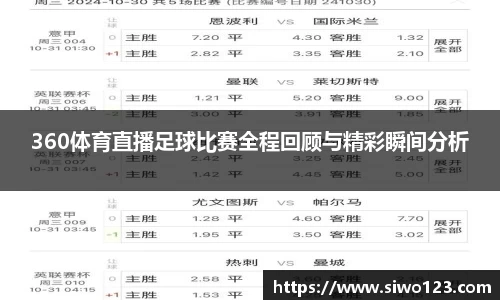 360体育直播足球比赛全程回顾与精彩瞬间分析